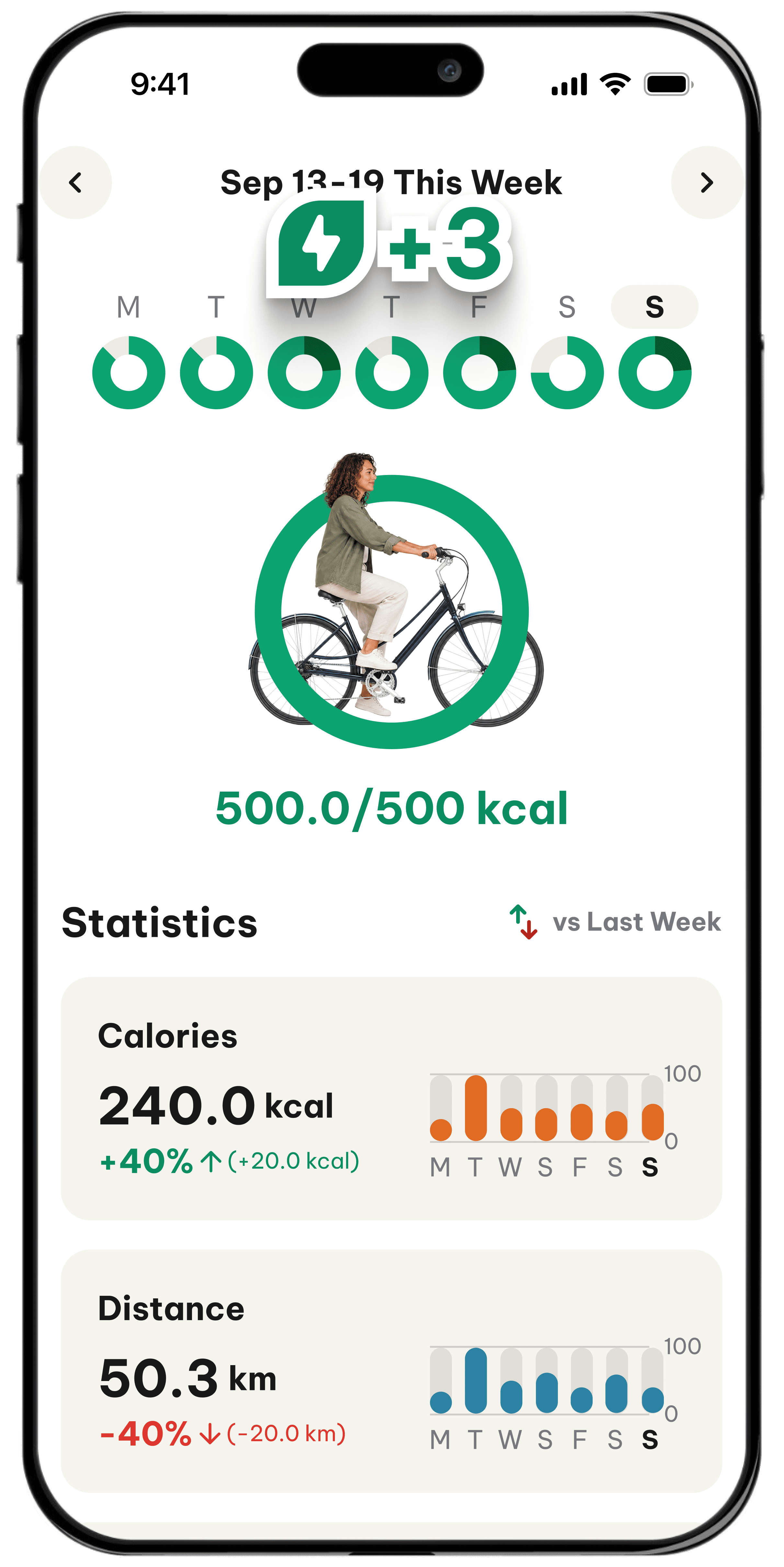 Flex weekly goal and statistics screen.